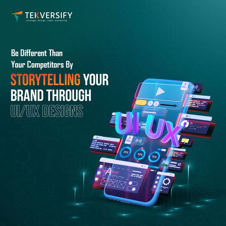 Best Digital Marketing Combany in perinthalmanna